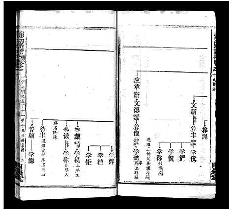 [熊]熊氏宗谱_39卷首7卷-Xiong Shi (湖北) 熊氏家谱_二十五.pdf