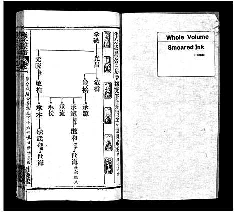 [熊]熊氏宗谱_39卷首7卷-Xiong Shi (湖北) 熊氏家谱_二十六.pdf