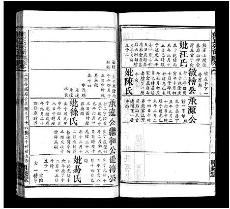 [熊]熊氏宗谱_39卷首7卷-Xiong Shi (湖北) 熊氏家谱_二十六.pdf