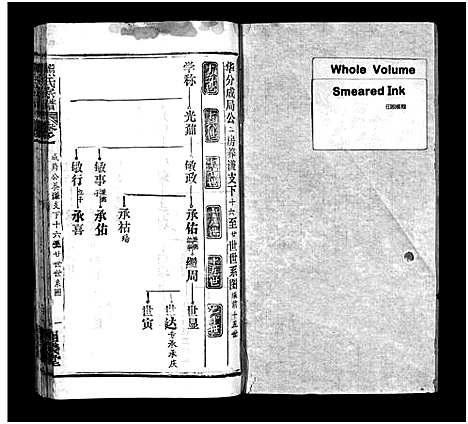 [熊]熊氏宗谱_39卷首7卷-Xiong Shi (湖北) 熊氏家谱_二十七.pdf