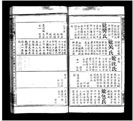 [熊]熊氏宗谱_39卷首7卷-Xiong Shi (湖北) 熊氏家谱_二十七.pdf