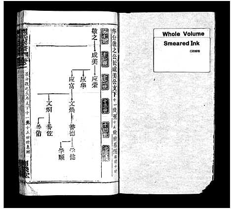 [熊]熊氏宗谱_39卷首7卷-Xiong Shi (湖北) 熊氏家谱_二十八.pdf