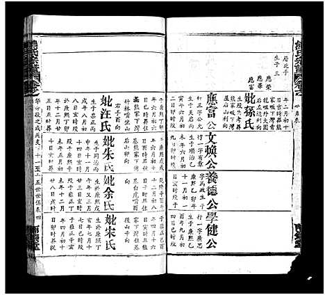 [熊]熊氏宗谱_39卷首7卷-Xiong Shi (湖北) 熊氏家谱_二十八.pdf