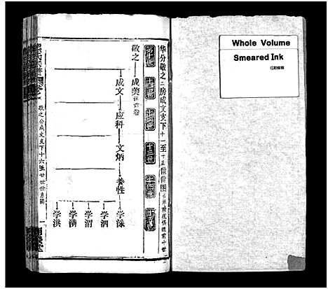 [熊]熊氏宗谱_39卷首7卷-Xiong Shi (湖北) 熊氏家谱_二十九.pdf