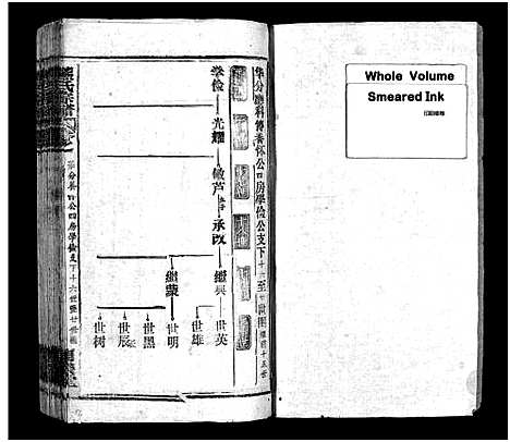 [熊]熊氏宗谱_39卷首7卷-Xiong Shi (湖北) 熊氏家谱_三十.pdf