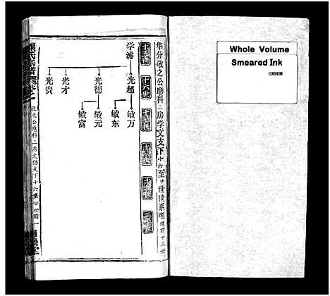 [熊]熊氏宗谱_39卷首7卷-Xiong Shi (湖北) 熊氏家谱_三十二.pdf