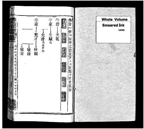 [熊]熊氏宗谱_39卷首7卷-Xiong Shi (湖北) 熊氏家谱_三十三.pdf