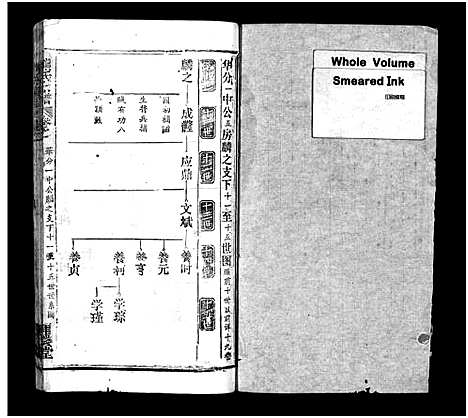 [熊]熊氏宗谱_39卷首7卷-Xiong Shi (湖北) 熊氏家谱_三十四.pdf