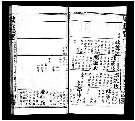 [熊]熊氏宗谱_39卷首7卷-Xiong Shi (湖北) 熊氏家谱_三十七.pdf