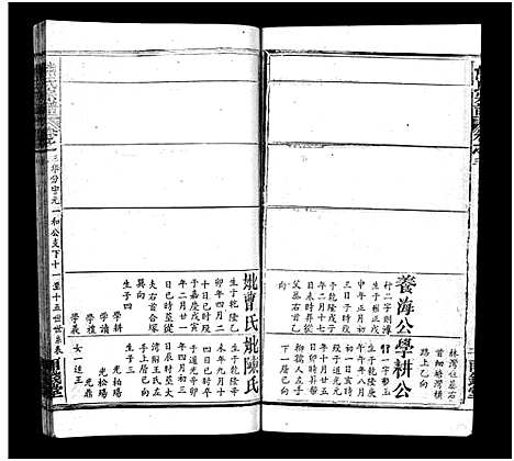 [熊]熊氏宗谱_39卷首7卷-Xiong Shi (湖北) 熊氏家谱_三十七.pdf