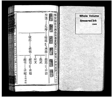 [熊]熊氏宗谱_39卷首7卷-Xiong Shi (湖北) 熊氏家谱_三十九.pdf