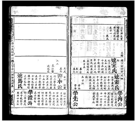 [熊]熊氏宗谱_39卷首7卷-Xiong Shi (湖北) 熊氏家谱_四十一.pdf