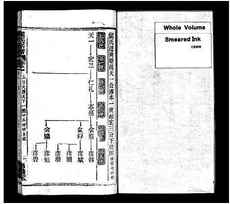 [熊]熊氏宗谱_39卷首7卷-Xiong Shi (湖北) 熊氏家谱_四十四.pdf