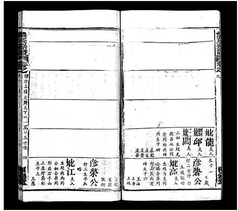 [熊]熊氏宗谱_39卷首7卷-Xiong Shi (湖北) 熊氏家谱_四十四.pdf