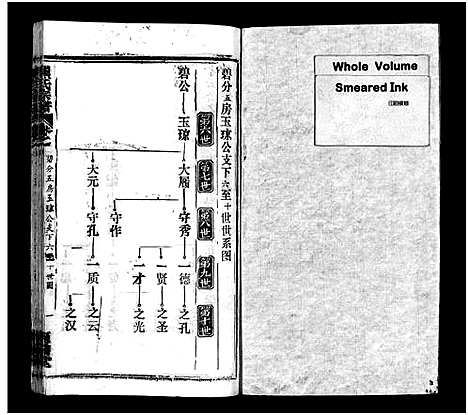 [熊]熊氏宗谱_39卷首7卷-Xiong Shi (湖北) 熊氏家谱_四十五.pdf