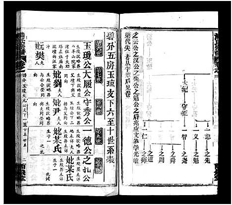 [熊]熊氏宗谱_39卷首7卷-Xiong Shi (湖北) 熊氏家谱_四十五.pdf