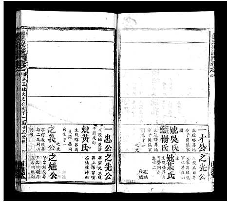 [熊]熊氏宗谱_39卷首7卷-Xiong Shi (湖北) 熊氏家谱_四十五.pdf