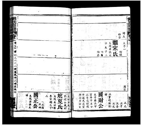 [熊]熊氏宗谱_39卷首7卷-Xiong Shi (湖北) 熊氏家谱_四十六.pdf