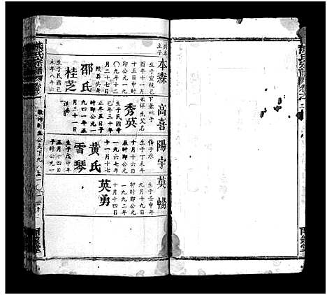 [熊]熊氏宗谱_39卷首7卷-Xiong Shi (湖北) 熊氏家谱_四十七.pdf