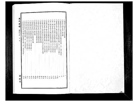 [熊]熊氏宗谱_7卷首1卷 (湖北) 熊氏家谱_三.pdf