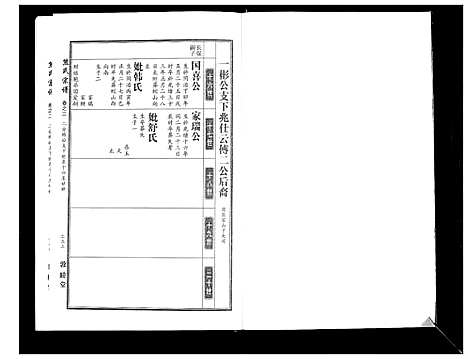 [熊]熊氏宗谱_7卷首1卷 (湖北) 熊氏家谱_四.pdf