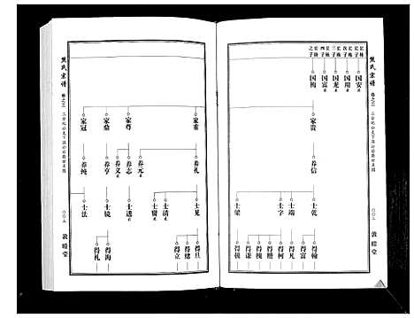 [熊]熊氏宗谱_7卷首1卷 (湖北) 熊氏家谱_五.pdf