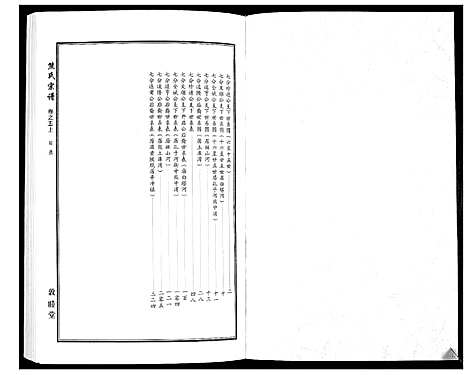 [熊]熊氏宗谱_7卷首1卷 (湖北) 熊氏家谱_七.pdf