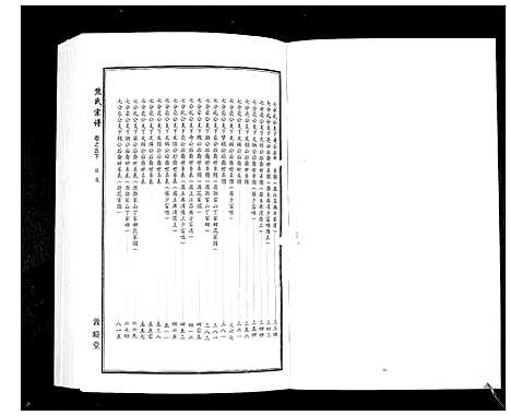 [熊]熊氏宗谱_7卷首1卷 (湖北) 熊氏家谱_八.pdf