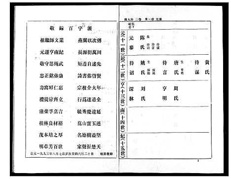 [熊]熊氏家庭档案簿 (湖北) 熊氏家庭档案簿_二.pdf