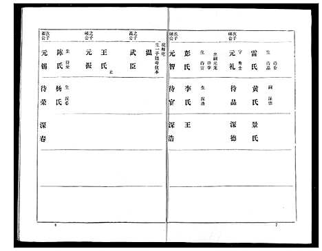 [熊]熊氏家庭档案簿 (湖北) 熊氏家庭档案簿_二.pdf