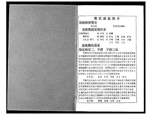 [熊]熊氏家庭档案簿 (湖北) 熊氏家庭档案簿_三.pdf