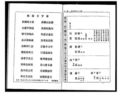 [熊]熊氏家庭档案簿 (湖北) 熊氏家庭档案簿_三.pdf