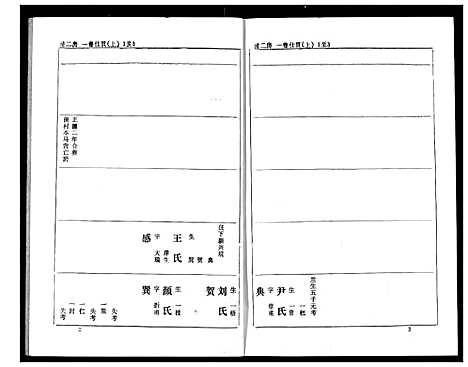 [熊]熊氏家庭档案簿 (湖北) 熊氏家庭档案簿_三.pdf