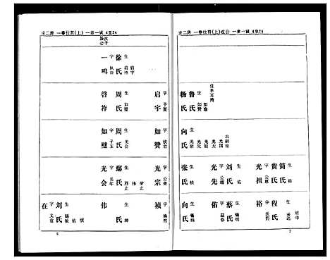 [熊]熊氏家庭档案簿 (湖北) 熊氏家庭档案簿_三.pdf