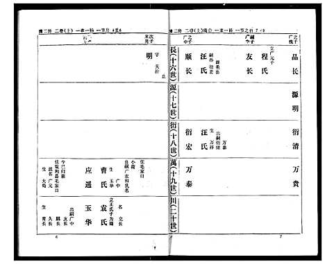 [熊]熊氏家庭档案簿 (湖北) 熊氏家庭档案簿_四.pdf