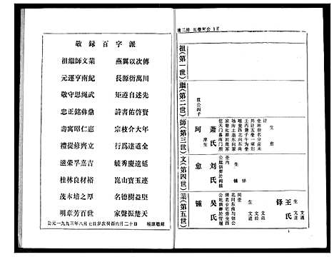 [熊]熊氏家庭档案簿 (湖北) 熊氏家庭档案簿_九.pdf