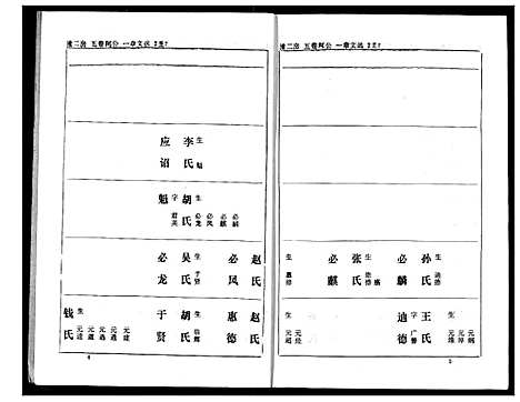 [熊]熊氏家庭档案簿 (湖北) 熊氏家庭档案簿_九.pdf