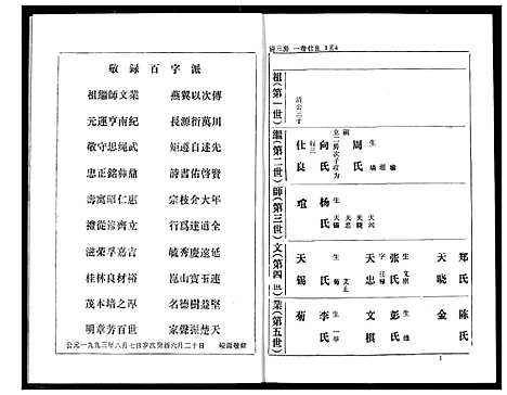 [熊]熊氏家庭档案簿 (湖北) 熊氏家庭档案簿_十.pdf