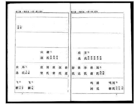 [熊]熊氏家庭档案簿 (湖北) 熊氏家庭档案簿_十.pdf