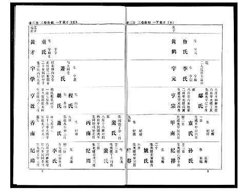 [熊]熊氏家庭档案簿 (湖北) 熊氏家庭档案簿_十二.pdf