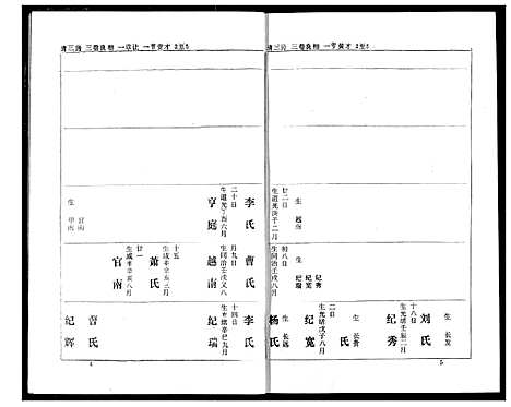 [熊]熊氏家庭档案簿 (湖北) 熊氏家庭档案簿_十二.pdf