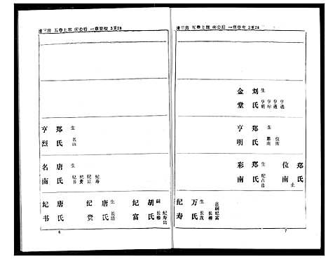 [熊]熊氏家庭档案簿 (湖北) 熊氏家庭档案簿_十四.pdf