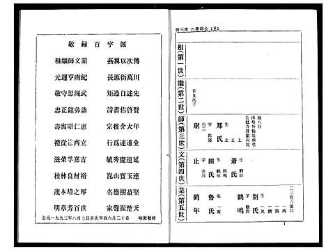 [熊]熊氏家庭档案簿 (湖北) 熊氏家庭档案簿_十五.pdf