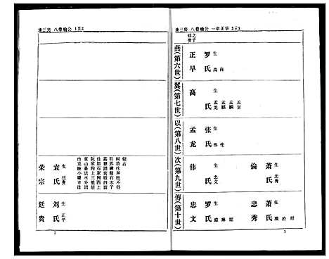 [熊]熊氏家庭档案簿 (湖北) 熊氏家庭档案簿_十七.pdf