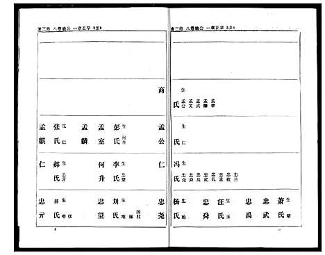 [熊]熊氏家庭档案簿 (湖北) 熊氏家庭档案簿_十七.pdf