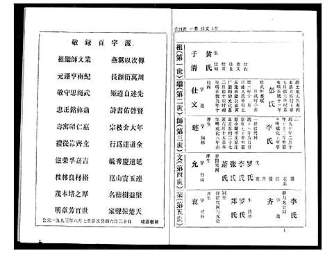 [熊]熊氏家庭档案簿 (湖北) 熊氏家庭档案簿_十八.pdf