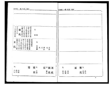 [熊]熊氏家庭档案簿 (湖北) 熊氏家庭档案簿_十八.pdf