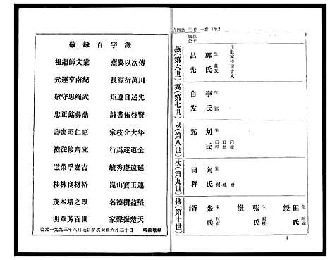 [熊]熊氏家庭档案簿 (湖北) 熊氏家庭档案簿_二十.pdf