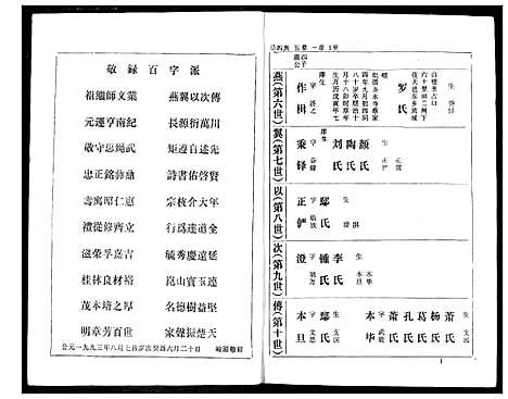 [熊]熊氏家庭档案簿 (湖北) 熊氏家庭档案簿_二十二.pdf