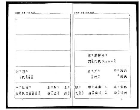 [熊]熊氏家庭档案簿 (湖北) 熊氏家庭档案簿_二十二.pdf